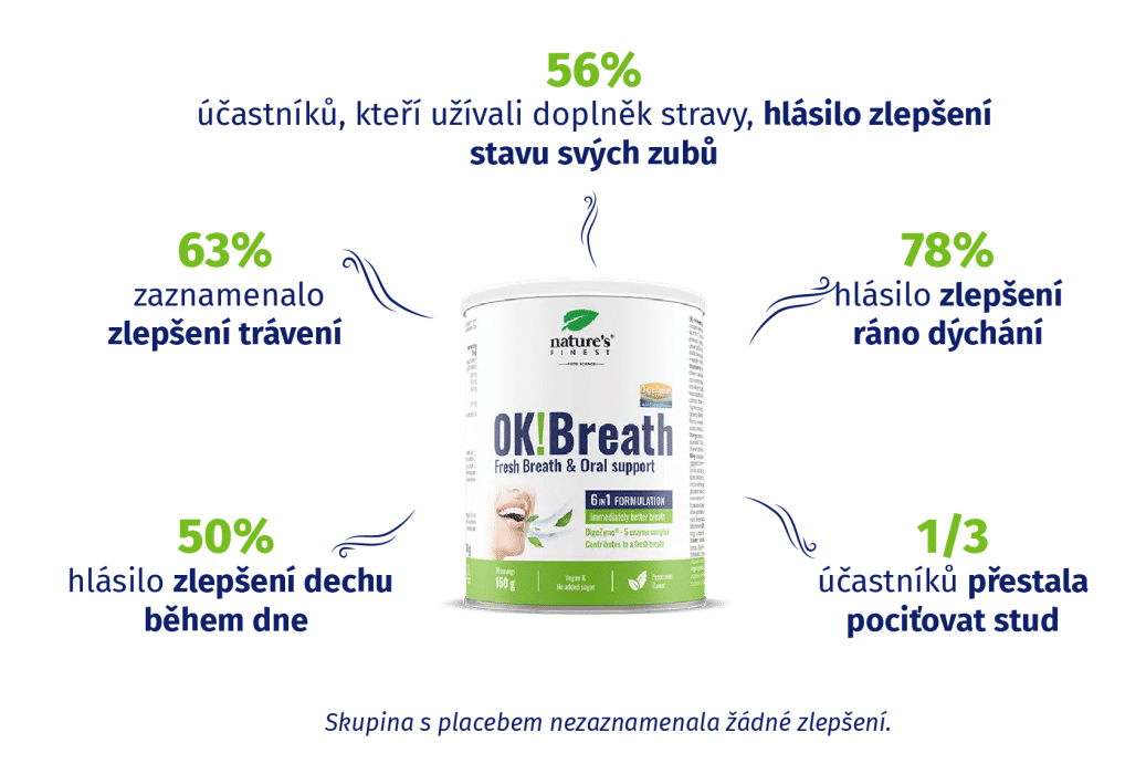 Obrázek možnosti produktu